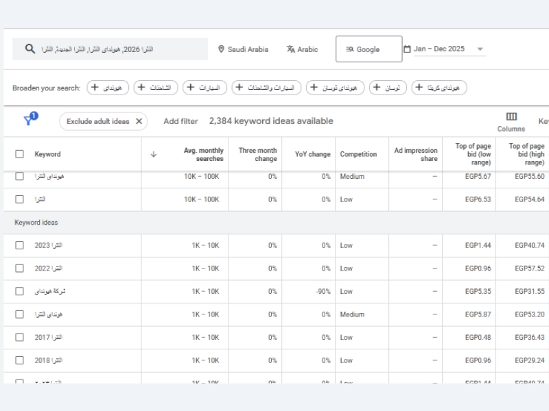 تحسين محركات البحث بالكلمات المفتاحية