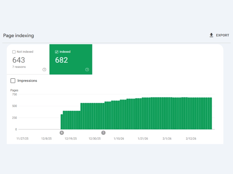 الفهرسة (Indexing)