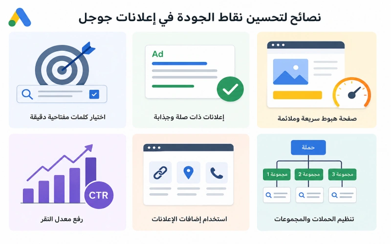 كواليتي سكور في جوجل ادز